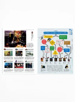 Popeye Issue 916<Publications New